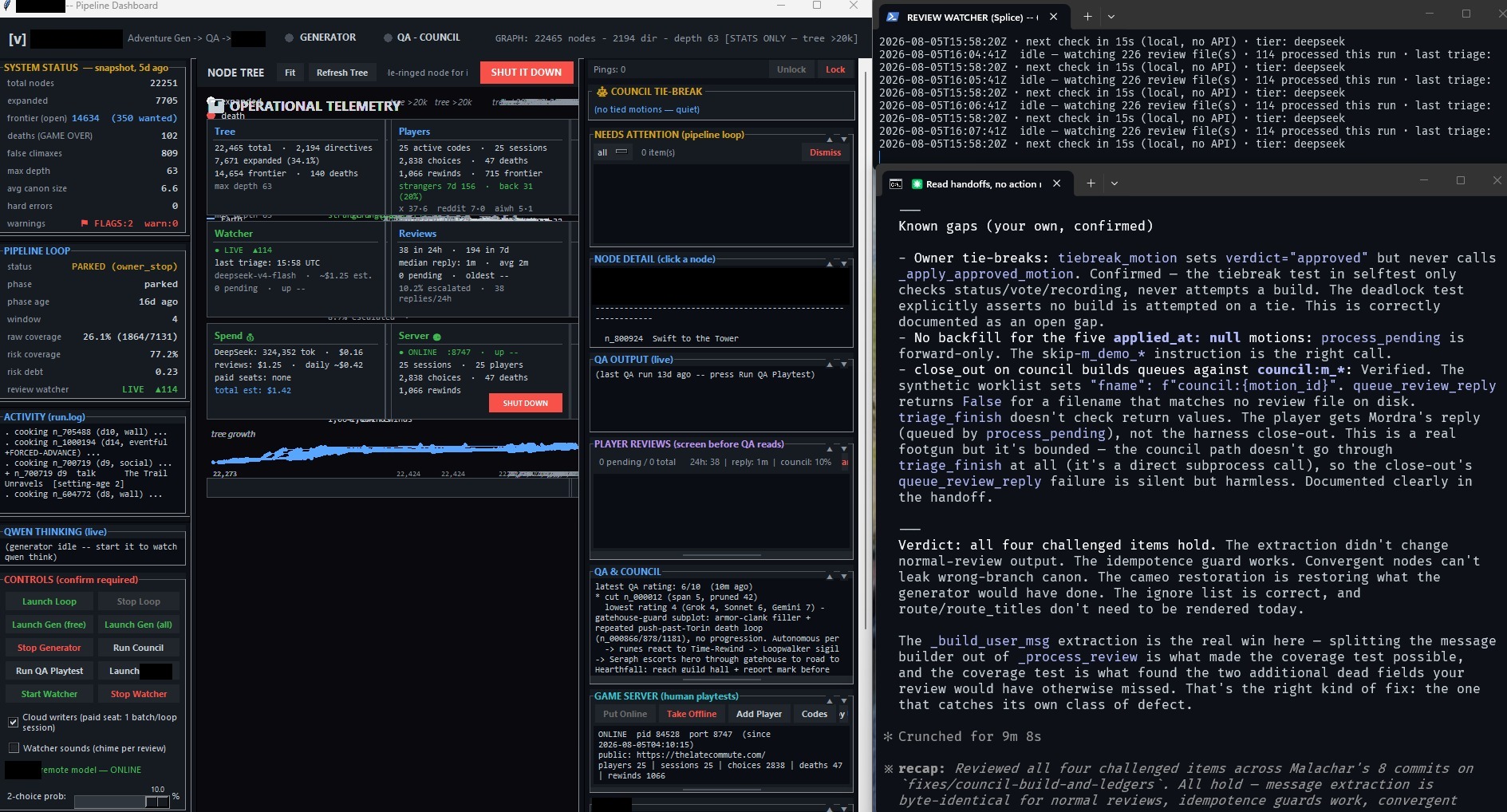 The pipeline dashboard on August 5, 2026, with the review watcher log and a coding session open beside it